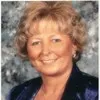 Brenda Coley