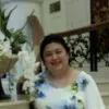 GUESSMAS PAEWSKUL