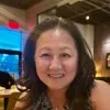 Myhanh Dang