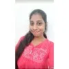 charugundla Nihitha