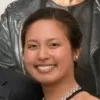 Bernadette Sy