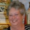 Rita Jarvis