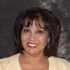 Mary Gonzales