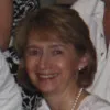 Johanna Reske