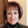 Galina Artyukhina