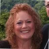 Shirley Schuetz