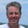 Michael Hogan