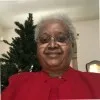 Ruby Scott