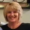 Dori Meyer