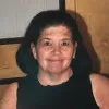 Shawna Keavy