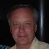 Cleve Stordy