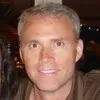 Jim loveland