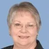Cynthia Kincaid