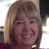 Anne Crossley