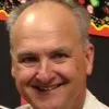 James Bush