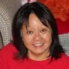 Kitty Lee