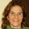 Lorena Gonzalez Fulle