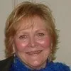 Pat Waak