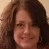 STEPHANIE KORBISCH