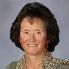 Barbara Luke
