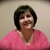 Carla McCormack