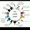 Omar AL Salmi