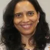 Pratima Pandey