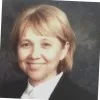 Maria Libert
