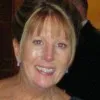 Doris Hendrickson