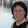 Mei Li