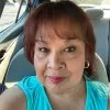 Maria Martinez