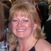 Peggy Artz