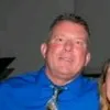 Robert Mccullum