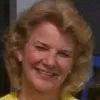 Loretta Hemsworth