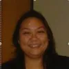 Mae Gaffud