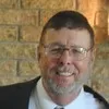 James Westfall