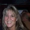 Cathy Kittell