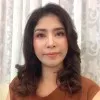 Kung Sokha