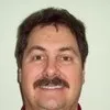 Stewart Fleming