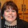 Trudi Kane