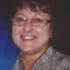Colleen Acri