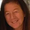 Michelle Rubel Braddish