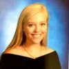 Grace Fitzgerald