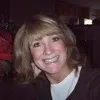 Janet Frogner