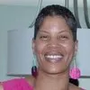 Tishante Farris