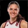 Petra Kuncz