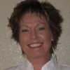 Margaret Schroth
