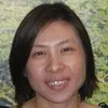 Anh Tu