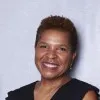 Nicole Piggott