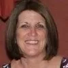 Karen Croom